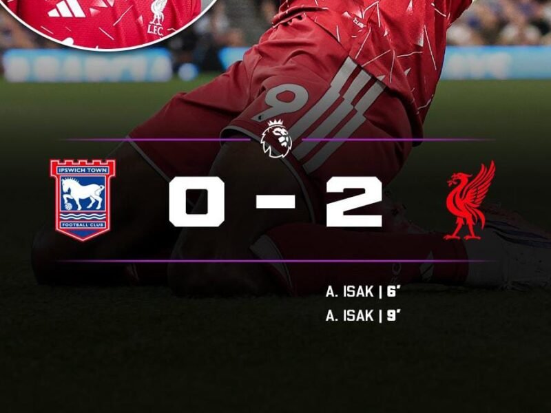 Liverpool Beat Ipswich 2-0 Due to Isak’s Early Brace