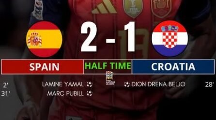 Spain Dominate Croatia 2-1 as Lamine Yamal Shines in Nations League Conflict