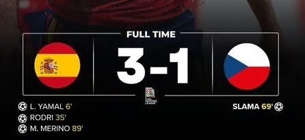 Spain Cruise Previous Czechia 3-1 in Nations League Conflict