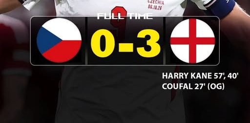Harry Kane Double Leads England to 3-0 Win Over Czechia