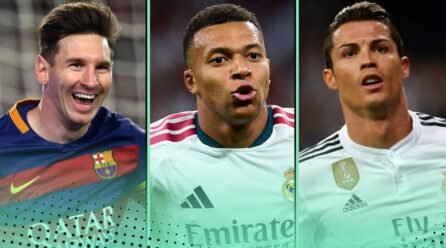 Most objectives in first 100 Champions League appearances: Mbappe, Messi, Ronaldo…