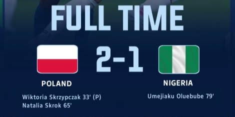 Nigeria’s Flamingos Undergo 2-1 Defeat to Poland in U-17 Ladies’s World Cup Opener