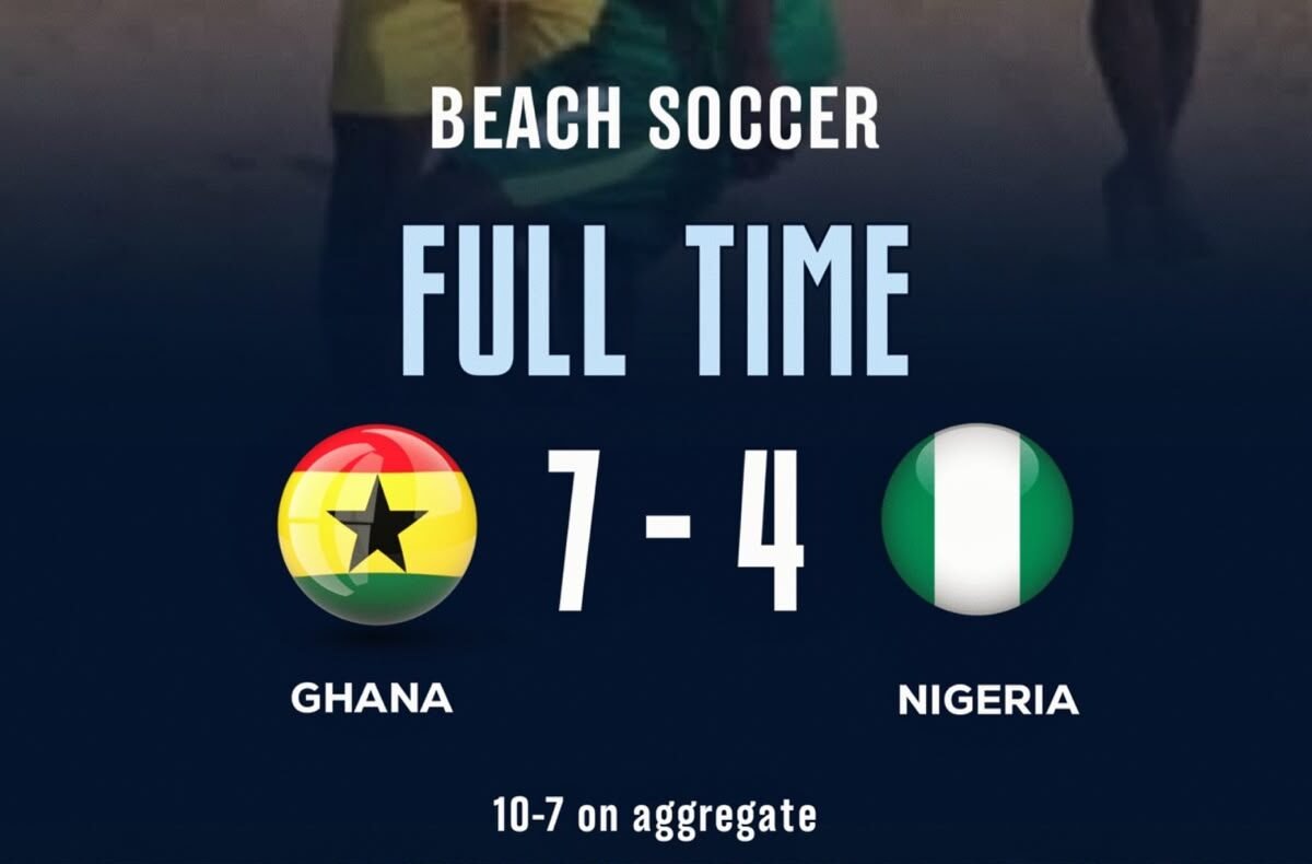 Nigeria Undergo Double Setback as Sand Eagles and Golden Eaglets Exit Qualifying Campaigns