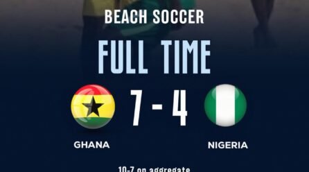 Nigeria Undergo Double Setback as Sand Eagles and Golden Eaglets Exit Qualifying Campaigns