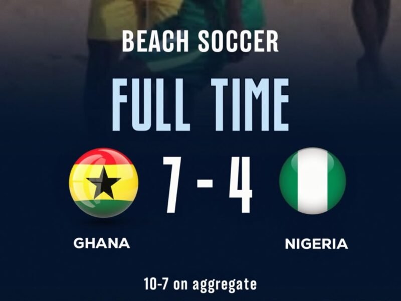 Nigeria Undergo Double Setback as Sand Eagles and Golden Eaglets Exit Qualifying Campaigns